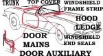 E2332 WEATHERSTRIP KIT-BODY-USA-10 PIECE-56-57