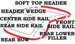 E2114 WEATHERSTRIP KIT-SOFT TOP-USA-12 PIECES-59-60