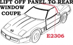 E2306 WEATHERSTRIP-LIFT OFF PANEL TO REAR WINDOW-COUPE-USA-EACH-84-96