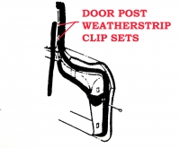 E7995 CLIP SET-DOOR POST WEATHERSTRIP-24 PIECES-L62